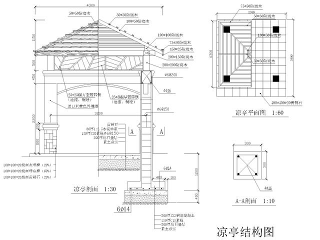 景观各式亭子设计施工图全集(共80套)