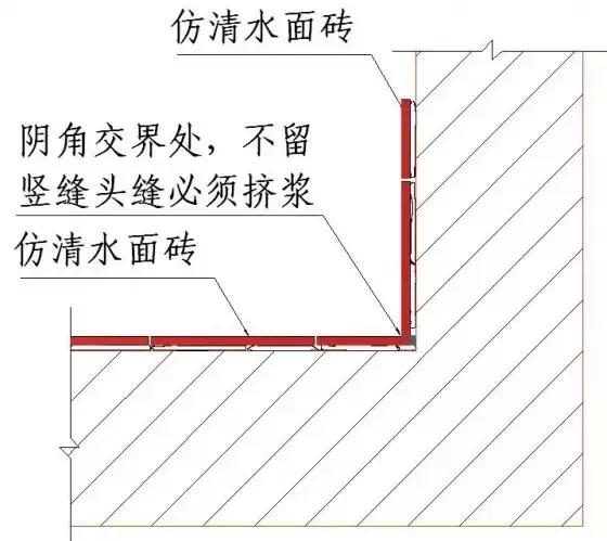 常用施工工艺详解，工程很实用！无私分享