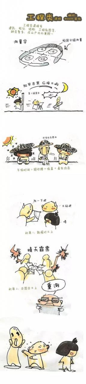 转给快要高考的人,报志愿不要选园林景观好吗