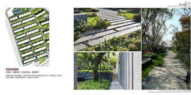 居住区景观设计合集,居住区景观设计方案SU模型源文件