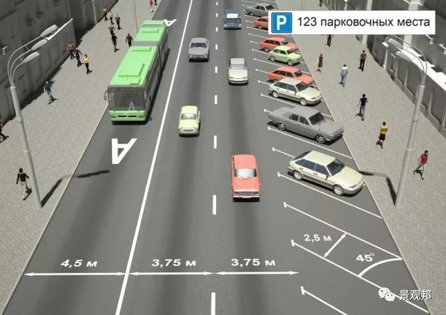就一个停车位,人家都绞尽脑汁做创意