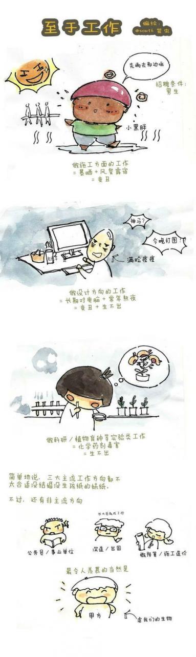 转给快要高考的人,报志愿不要选园林景观好吗