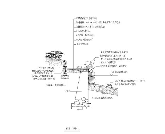 六十四种-各式园林水景做法施工图集(驳岸,莲花池,喷泉等)