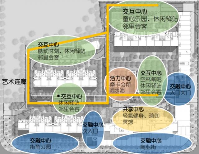 融创、万科、世茂景观创新的19个惊人细节