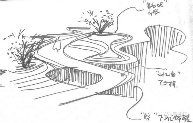 解析：下沉景观设计七大要点及精彩案例