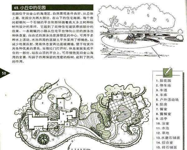 庭院景观设计方案宝典(73张),每一个都是经典,可直接参考借鉴
