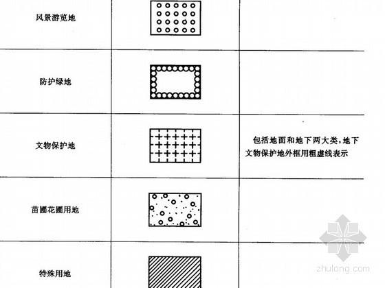 园林景观工程施工图图例大全