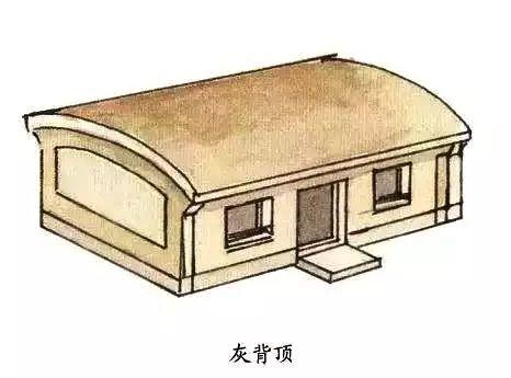 中国古建筑图解，超全