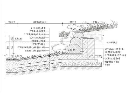 水景──人工湖、溪流与驳岸设计