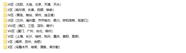 最全苗木表植物品种、苗木选型、苗木表图库,园林景观必备