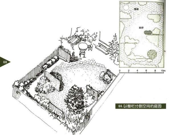 庭院景观设计方案宝典(73张),每一个都是经典,可直接参考借鉴