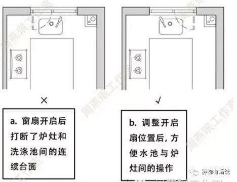 住宅门窗精细化设计，看这篇文章就够了