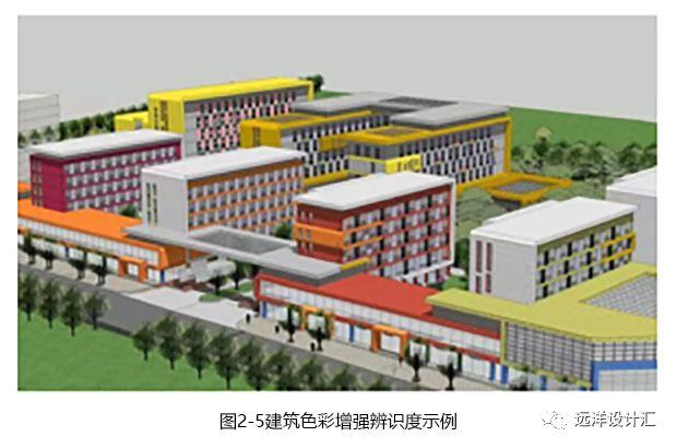 居家养老仍是主流，住宅如何做好适老化设计