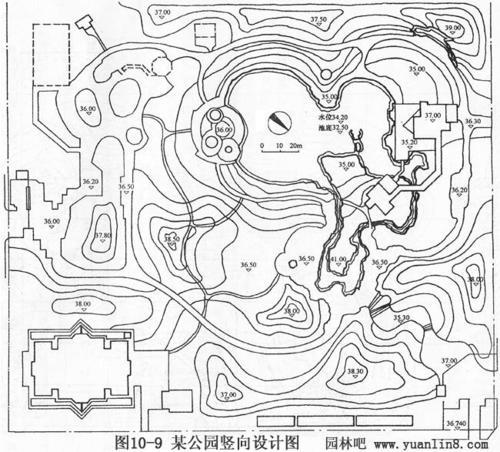 园林景观施工之基础地形与地下施工，经典收藏版