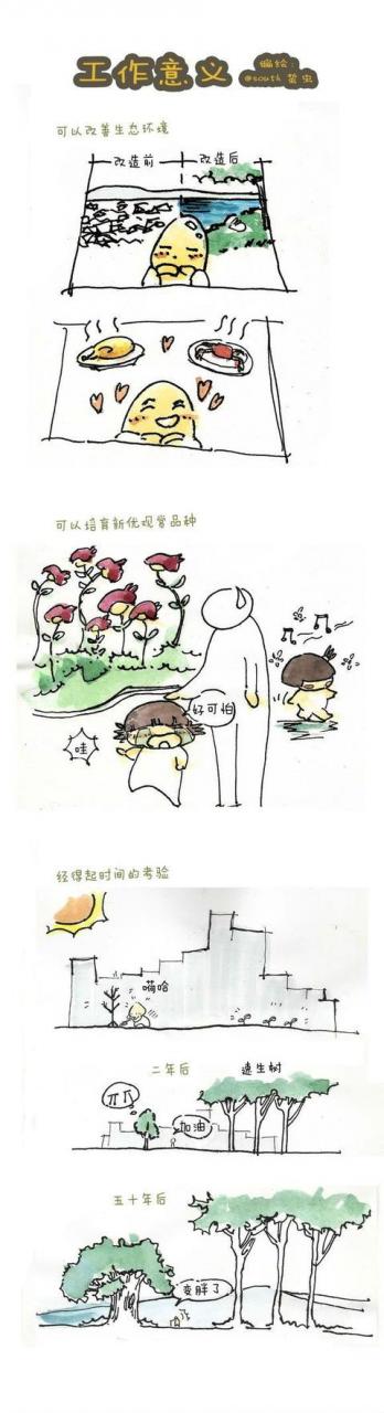 转给快要高考的人,报志愿不要选园林景观好吗