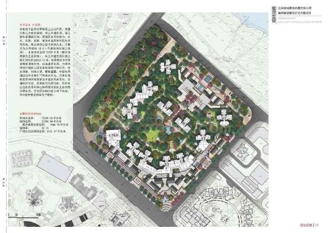 居住区景观设计合集,居住区景观设计方案SU模型源文件