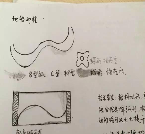 最全图解园林植物配置，建议收藏