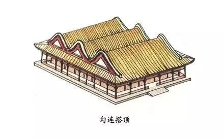 中国古建筑图解，超全