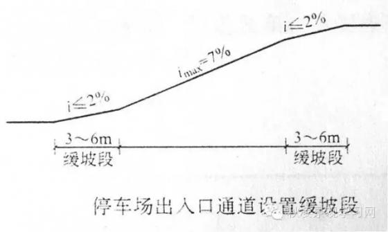 最精细园林景观规划设计规范(1—5)必藏!
