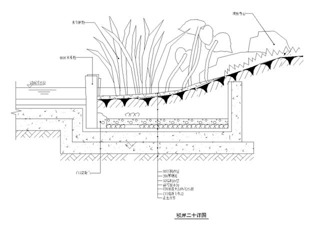 六十四种-各式园林水景做法施工图集(驳岸,莲花池,喷泉等)
