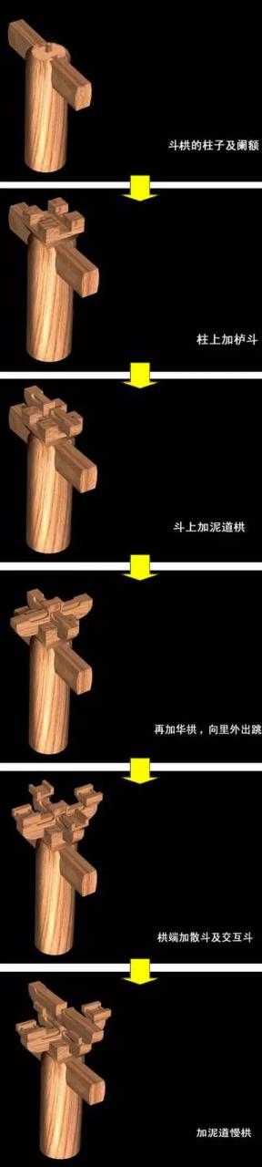 中国古建筑图解，超全