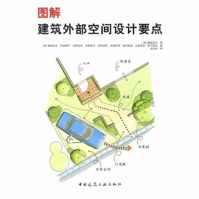 园林景观设计必读的50本书，推荐