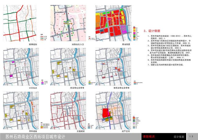 23类园林景观分析图画法一网打尽，全高清分享