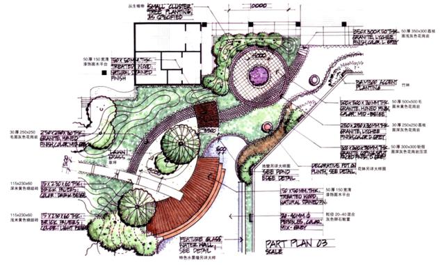 景观细部设计集成（手绘，结构，节点），园林宝典，错过即遗憾