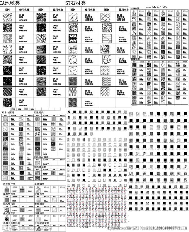 最强CAD教程 技巧120个 CAD常用快捷键 1000个填充图案，收藏