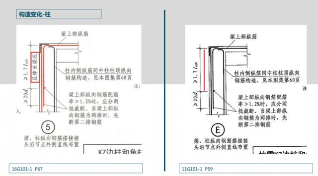 工程造价从入门到精通PPT讲义2004页（识图、定额、工程量计算）