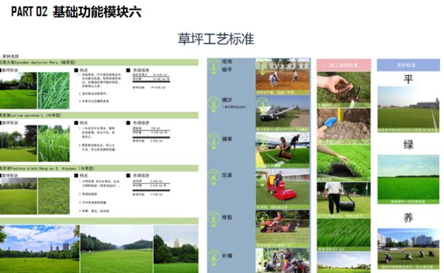 旭辉园林区景观产品设计标准化手册（52页），高清资源分享