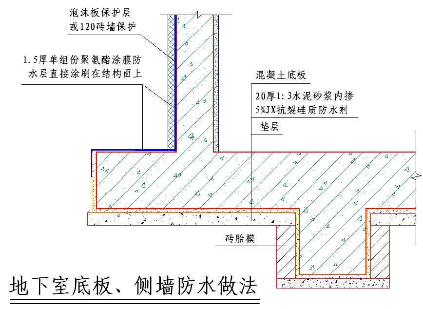 图片[2]-绿城集团景观施工工艺标准化PPT-灵感屋