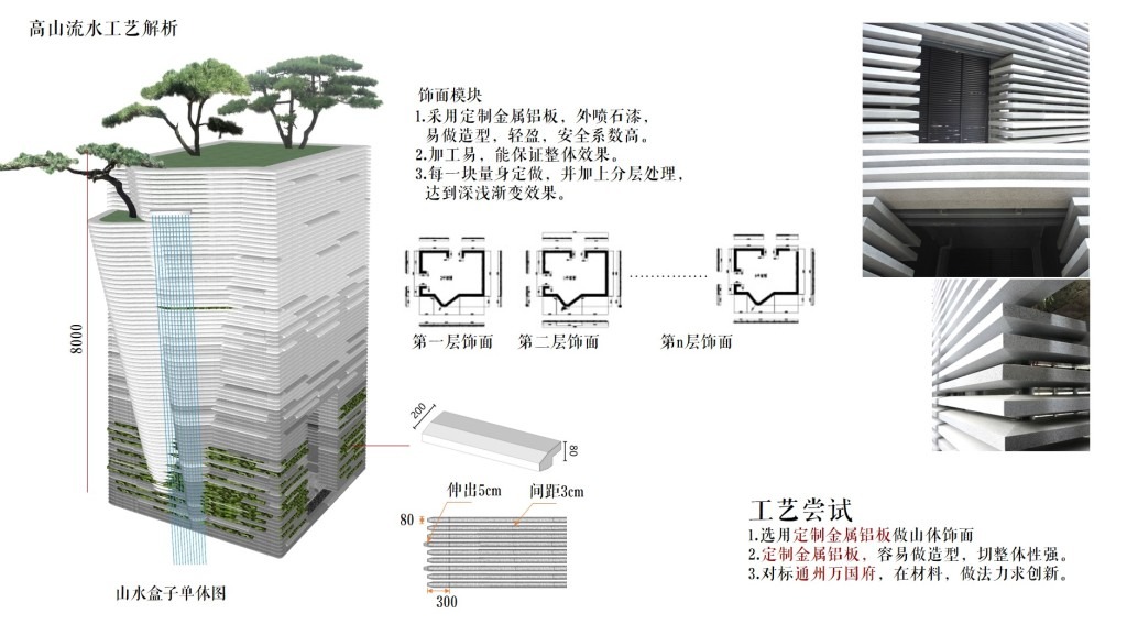 图片[15]-中国铁建西安西派时代景观示范区-灵感屋