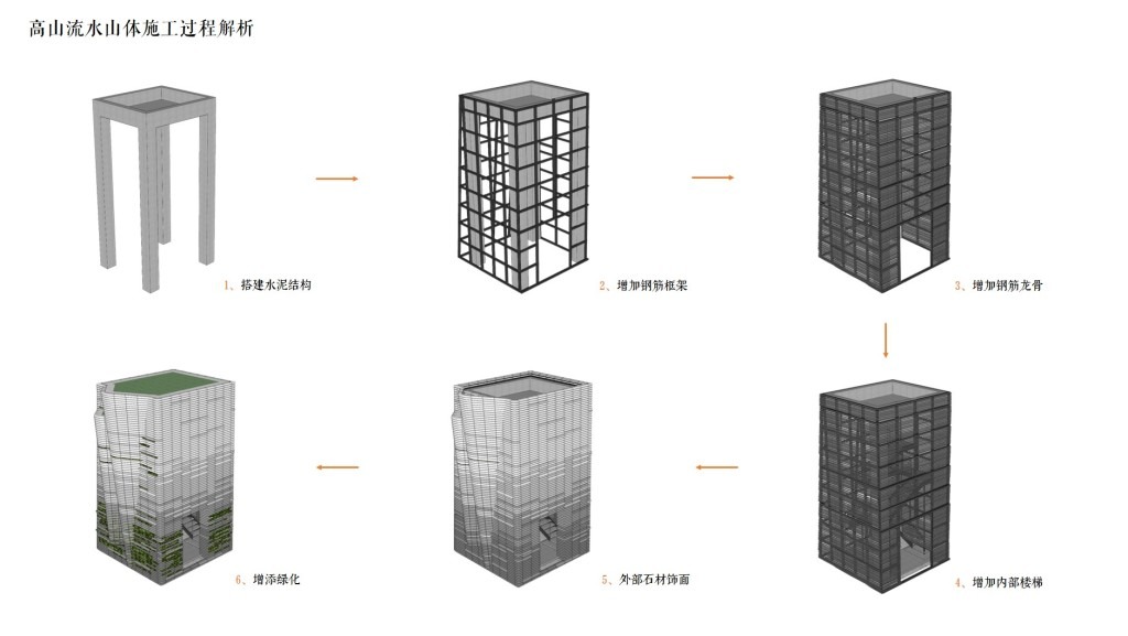 图片[16]-中国铁建西安西派时代景观示范区-灵感屋