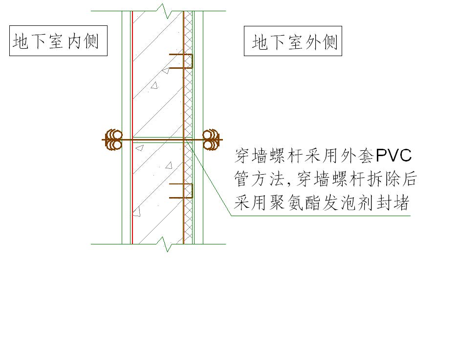 图片[3]-绿城集团景观施工工艺标准化PPT-灵感屋