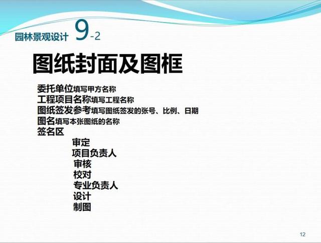 景观施工图设计规范（PPT 46页）