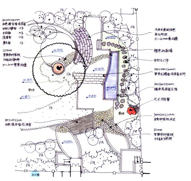 景观细部设计集成（手绘，结构，节点），园林宝典，错过即遗憾