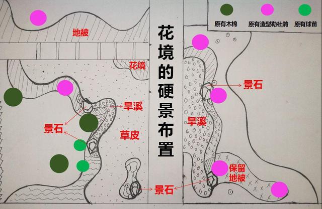 干货丨花境营造——植物与空间的哲学