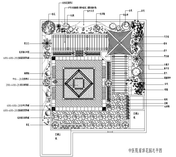 最全屋顶花园景观设计CAD平面图95套，经典收藏