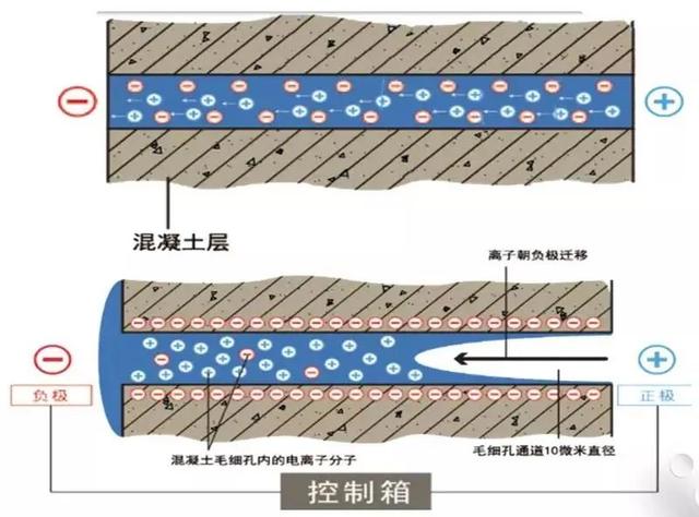 提升住宅项目品质的3条捷径！万科、金茂、旭辉不传之秘