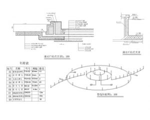 25套景观水景叠水喷泉施工图(平立剖)-灵感屋