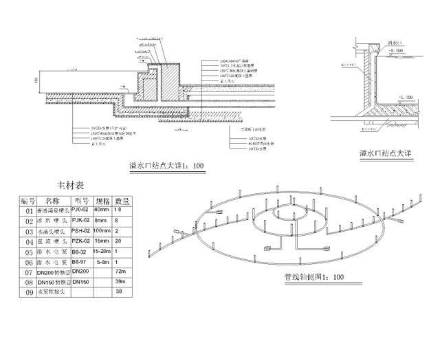 精选景观水景喷泉-方案施工图（25套），以后不会无从下手了