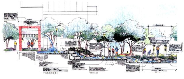 景观细部设计集成（手绘，结构，节点），园林宝典，错过即遗憾