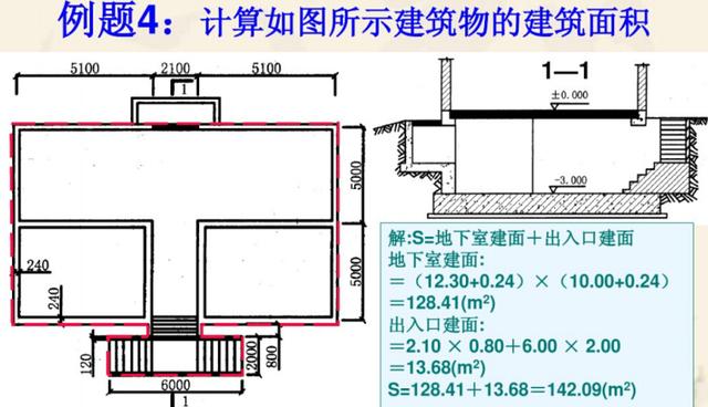 工程造价从入门到精通PPT讲义2004页（识图、定额、工程量计算）