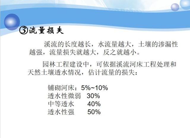 溪流景观设计(PPT 84页),园林学习资源分享