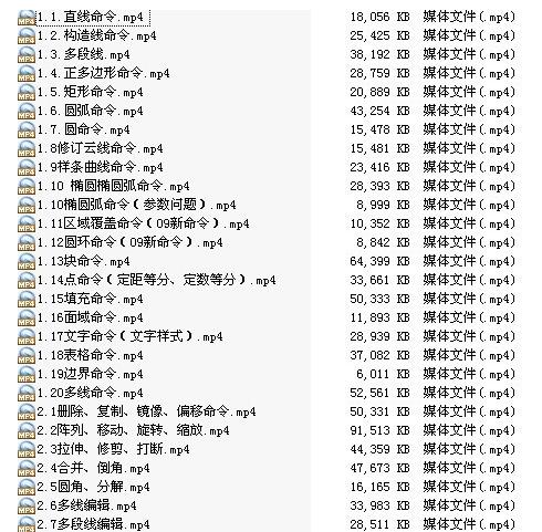 最强CAD教程 技巧120个 CAD常用快捷键 1000个填充图案，收藏