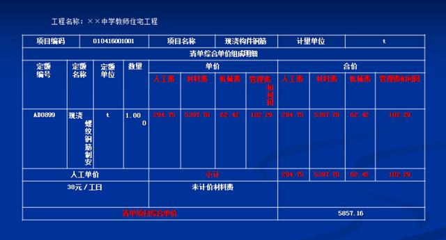 工程造价从入门到精通PPT讲义2004页（识图、定额、工程量计算）