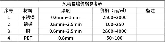 图片[52]-景观风动幕墙设计-灵感屋