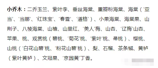 图片[2]-苗木商请注意了，雄安新区重点应用树种曝光！-灵感屋