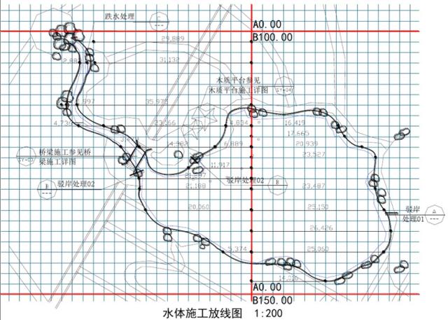 园林工程造价概预算讲义文本（附园林施工图详解）